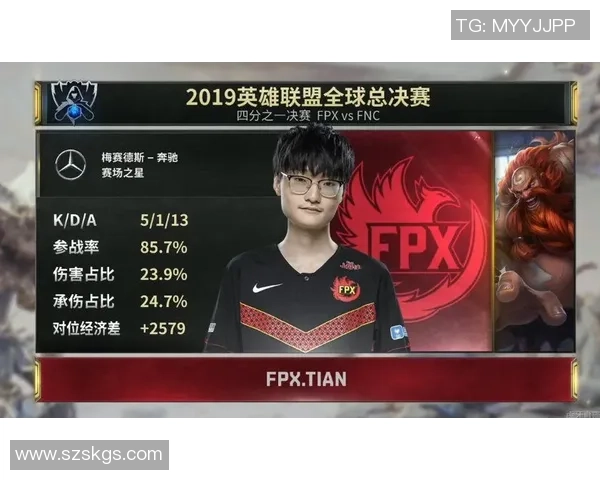 FPX战队蜕变之路揭秘：从巅峰到重生的奋斗历程与未来展望