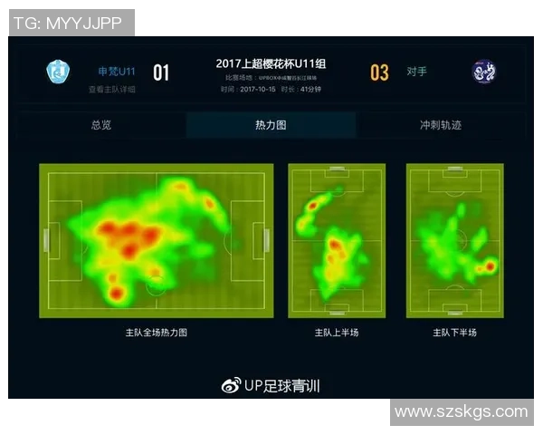 上海足球队耐力表现数据分析揭示运动员体能提升的关键因素与训练策略